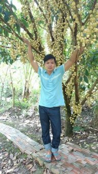 Nguyễn Minh Sang