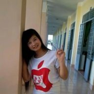 phucduong