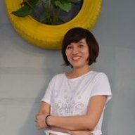 Đặng Thị Thu Thương